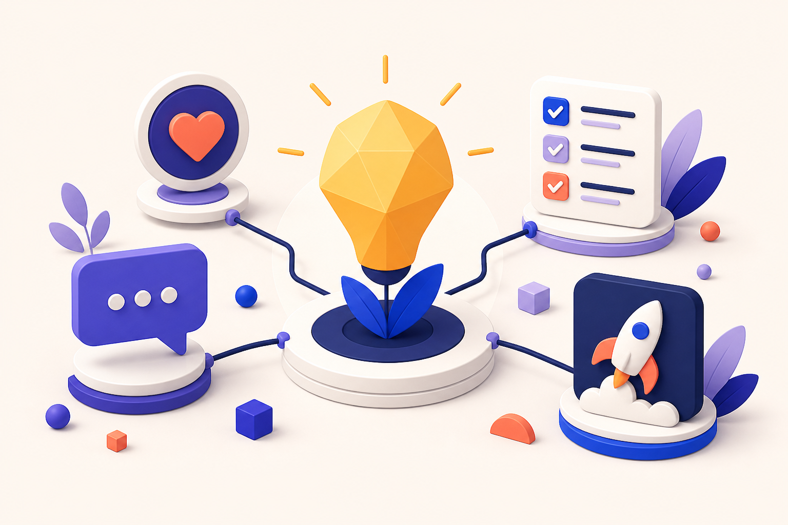 An idea connected with the support it needs
