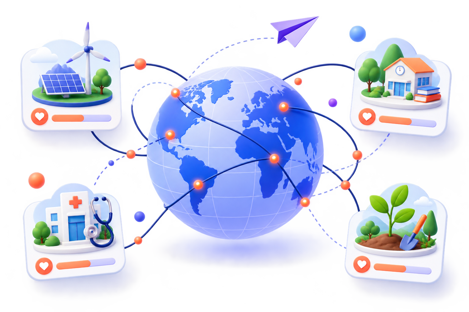 Global network connecting supporters with meaningful projects