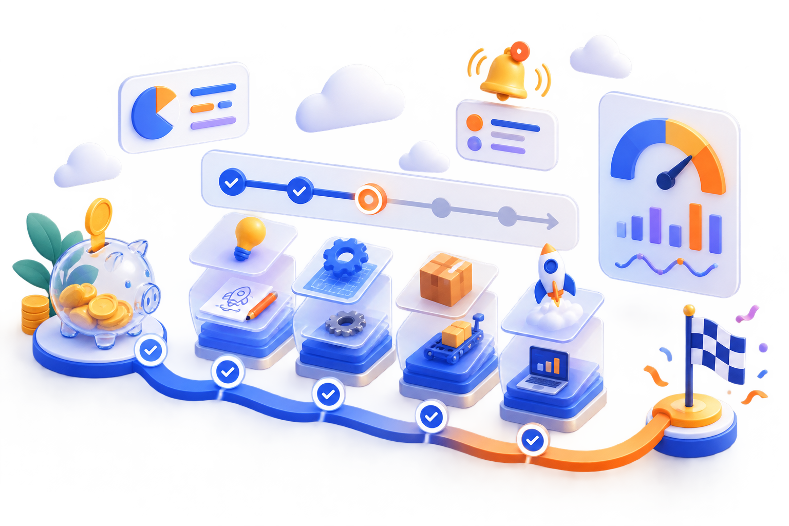 Visible milestones and campaign progress